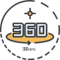 360photography